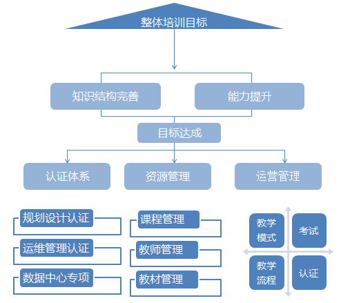 北京金翰华科技有限公司关于我们