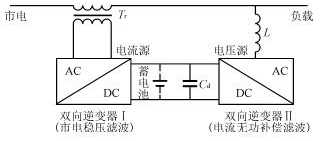 全国数据中心专业人才网政策法规的概念解读